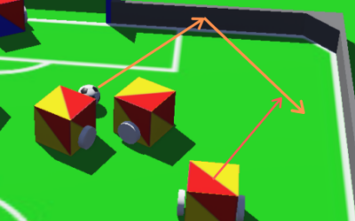 Soccer Simulation Ball Prediction