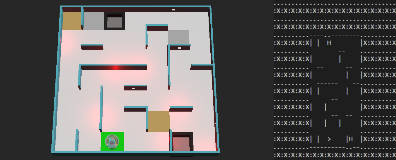 Test Map and the output map