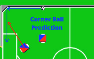 Ball Prediction Along a Corner