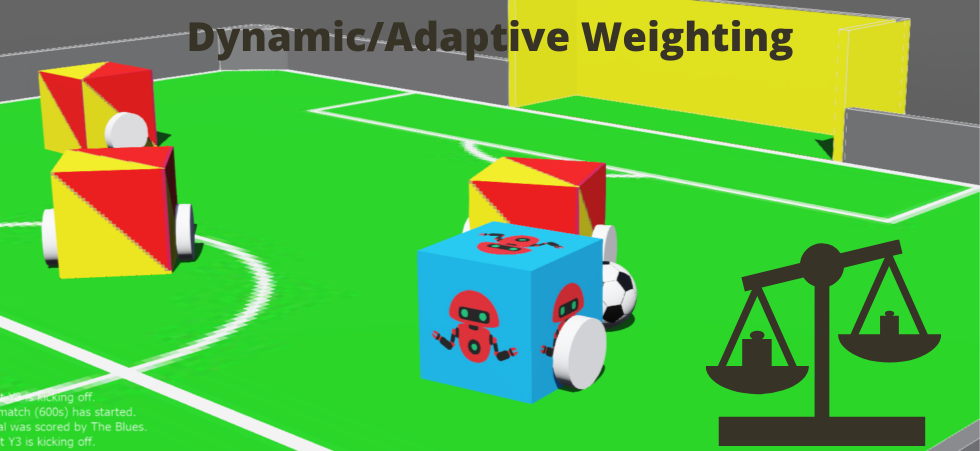 Dynamic Weighted Algorithms in RoboCup Junior Simulation Soccer