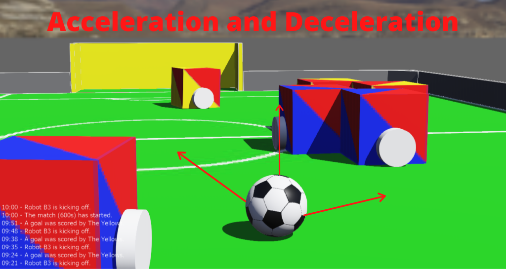 Ball Acceleration & Deceleration in RCJ Soccer Simulation